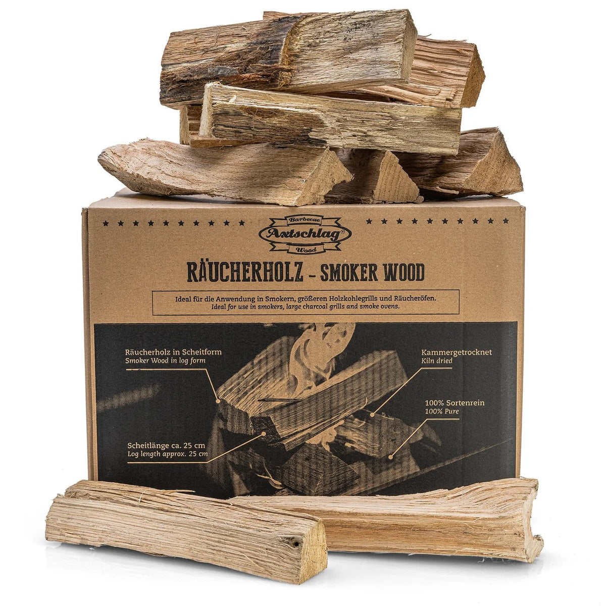 Axtschlag Räucherholz, Eiche - grillstir.comAxtschlag Räucherholz, EicheAxtschlaggrillstir.com10000774260186641107