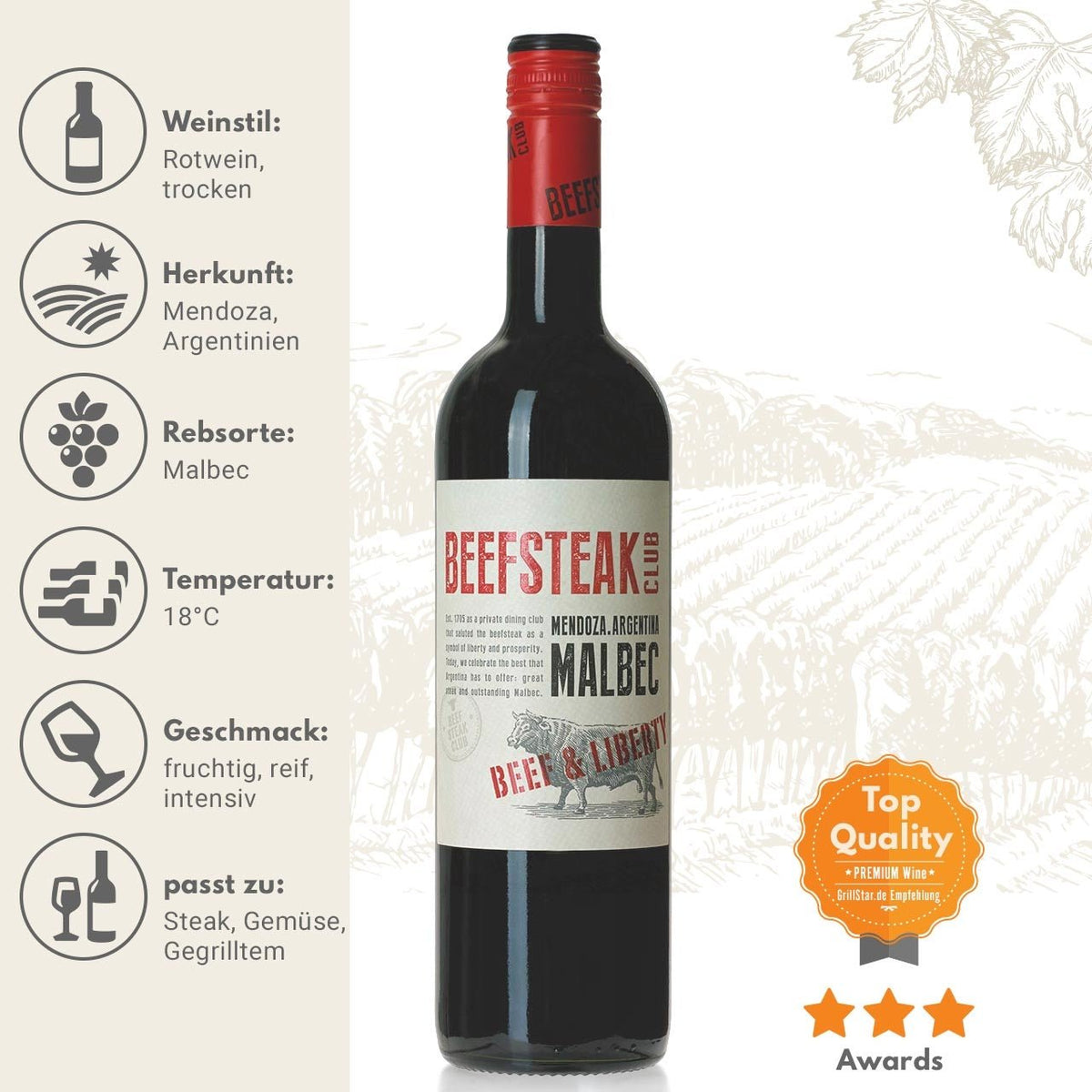 Beefsteak Club Beef & Liberty Malbec - grillstir.comBeefsteak Club Beef & Liberty MalbecBeefsteak Clubgrillstir.com6010205011932012325