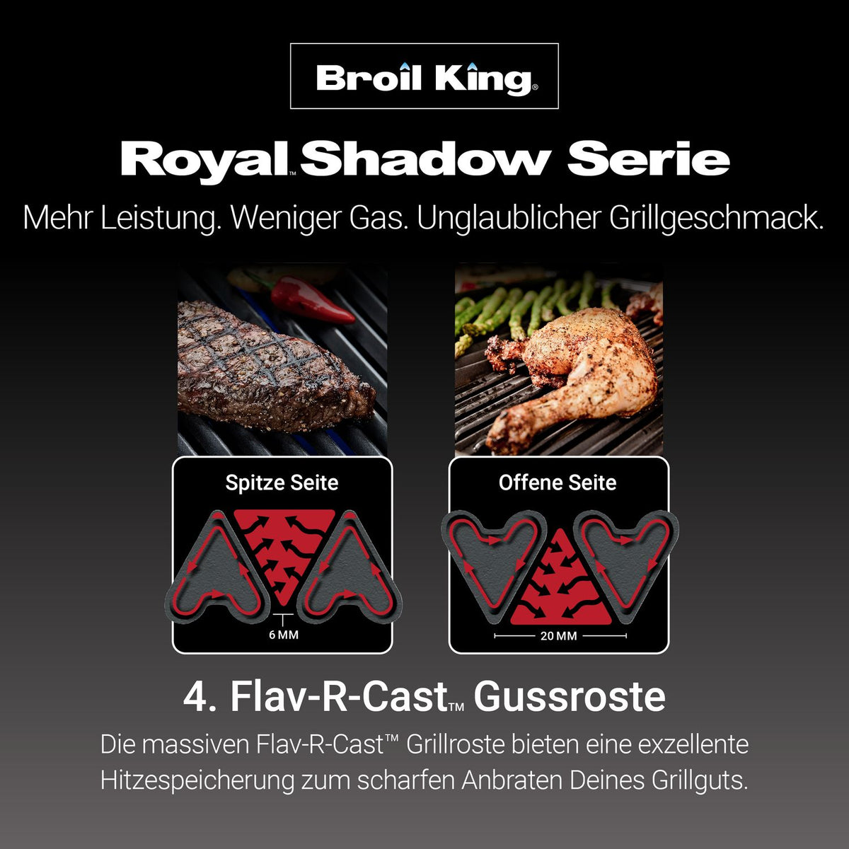 Broil King Royal 340 - Modell 2025 - grillstir.comBroil King Royal 340 - Modell 2025Broil Kinggrillstir.com