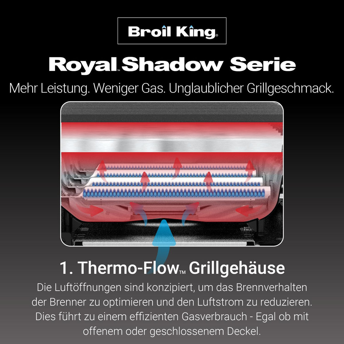 Broil King Royal 340 - Modell 2025 - grillstir.comBroil King Royal 340 - Modell 2025Broil Kinggrillstir.com
