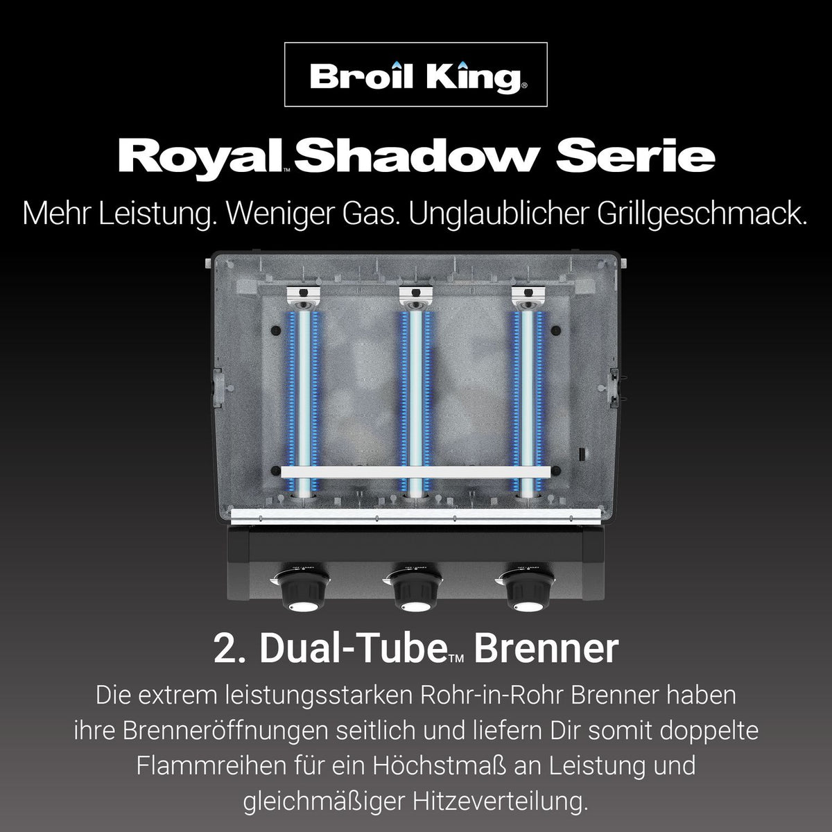 Broil King Royal 340 - Modell 2025 - grillstir.comBroil King Royal 340 - Modell 2025Broil Kinggrillstir.com
