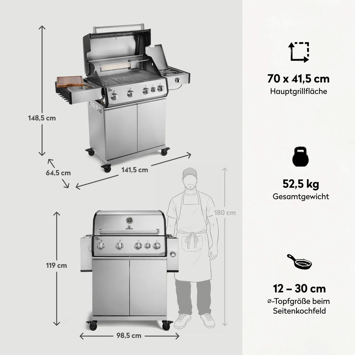 Burnhard Big FRED Deluxe Gasgrill Edelstahl 4 - Brenner mit Edelstahlrost Series 4 - grillstir.comBurnhard Big FRED Deluxe Gasgrill Edelstahl 4 - Brenner mit Edelstahlrost Series 4Burnhardgrillstir.com