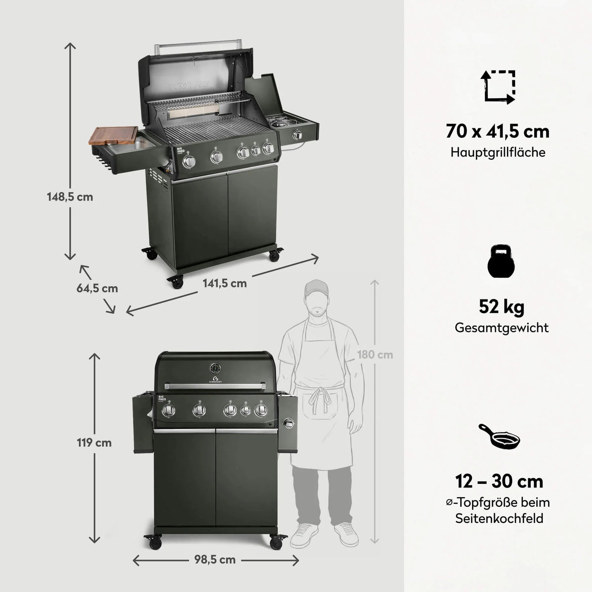 Burnhard Big FRED Deluxe Gasgrill Green Edition 4 - Brenner mit Edelstahlrost Series 4 - grillstir.comBurnhard Big FRED Deluxe Gasgrill Green Edition 4 - Brenner mit Edelstahlrost Series 4Burnhardgrillstir.com
