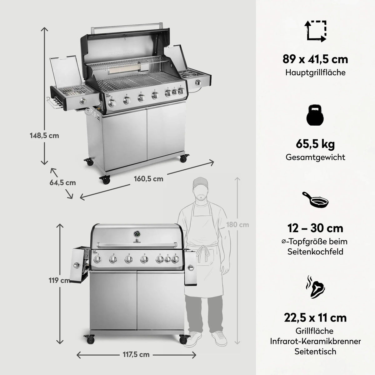 Burnhard Fat FRED Deluxe+ Gasgrill 6 - Brenner Edelstahl mit Edelstahlrost Series 4 - grillstir.comBurnhard Fat FRED Deluxe+ Gasgrill 6 - Brenner Edelstahl mit Edelstahlrost Series 4Burnhardgrillstir.com