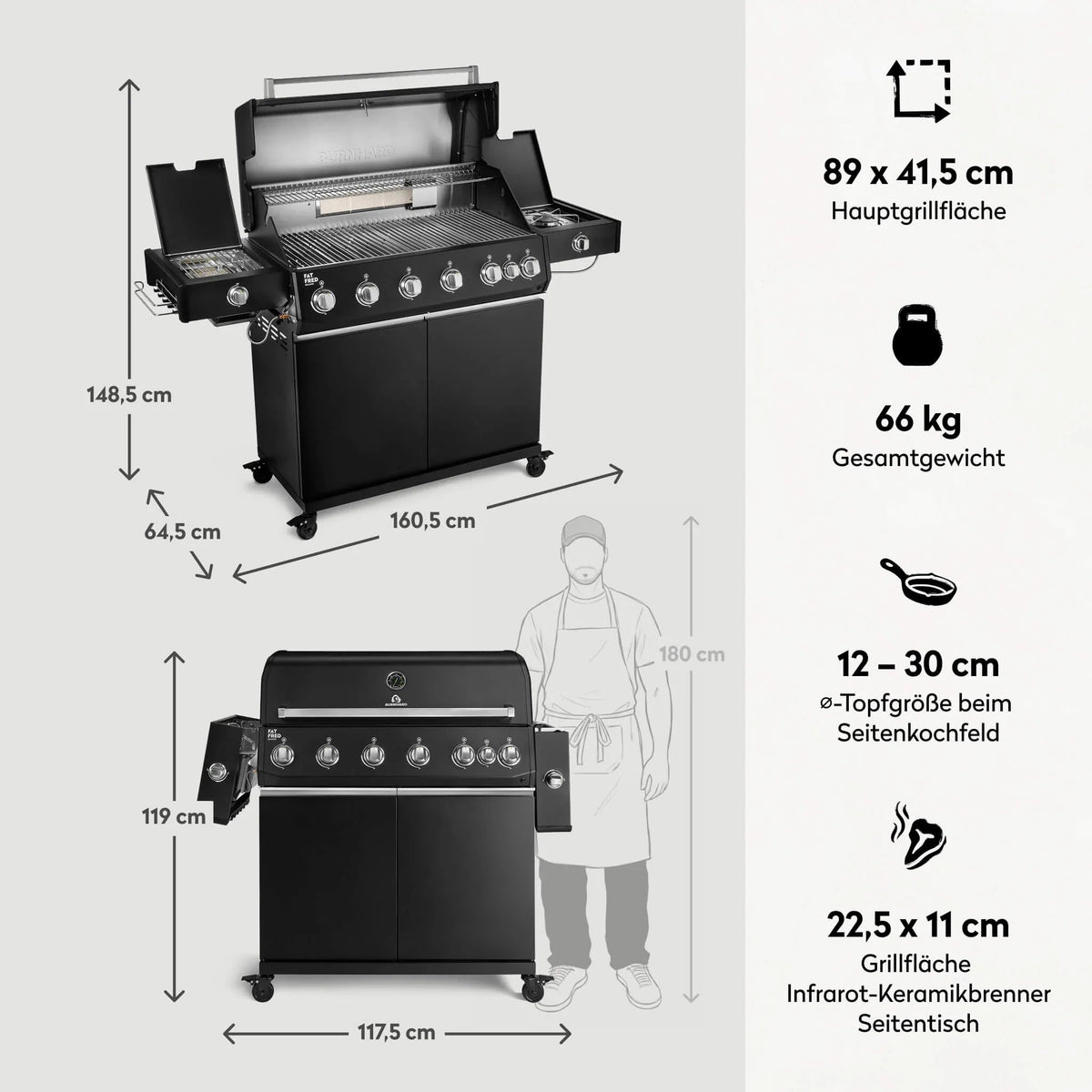 Burnhard Fat FRED Deluxe+ Gasgrill Black Edition 6 - Brenner mit Edelstahlrost (Series 4) - grillstir.comBurnhard Fat FRED Deluxe+ Gasgrill Black Edition 6 - Brenner mit Edelstahlrost (Series 4)Burnhardgrillstir.com