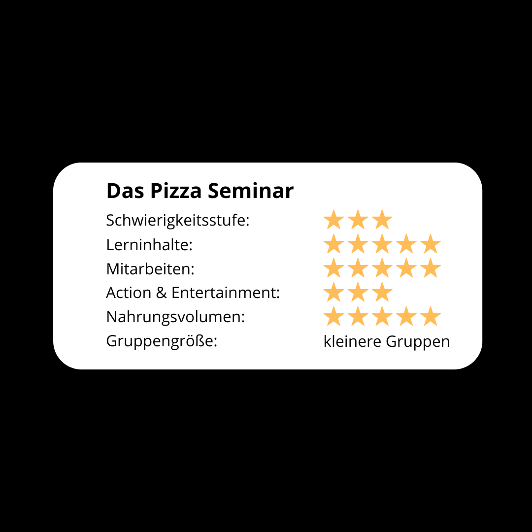 Das Pizza Seminar! - (im Gasgrill, Keramikgrill & Pizzaofen) 2026 - grillstir.comDas Pizza Seminar! - (im Gasgrill, Keramikgrill & Pizzaofen) 2026grillstir.comgrillstir.com