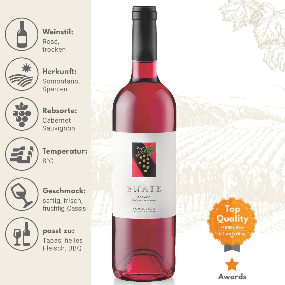 Enate "Rosado DO" Rosé - grillstir.comEnate "Rosado DO" RoséEnategrillstir.com2060698425961200009