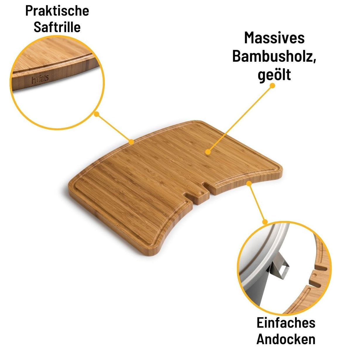Höfats Ablagebrett, CONE - grillstir.comHöfats Ablagebrett, CONEHöfatsgrillstir.comH0102014260447330061