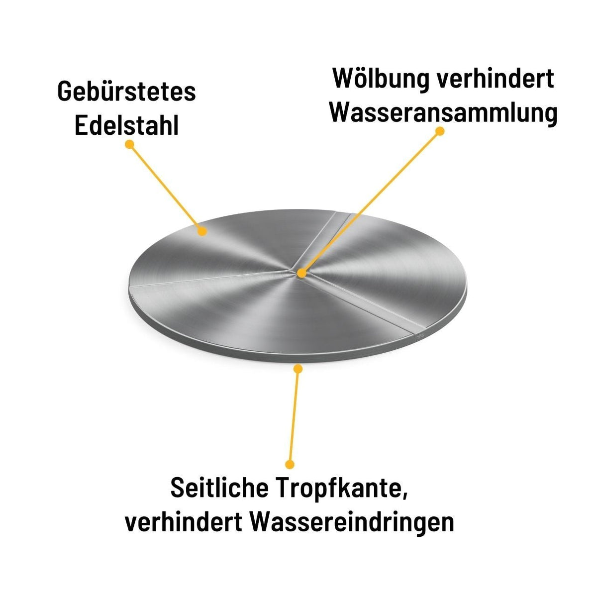 Höfats Deckel, BOWL 57 - grillstir.comHöfats Deckel, BOWL 57Höfatsgrillstir.com282302284064251004787