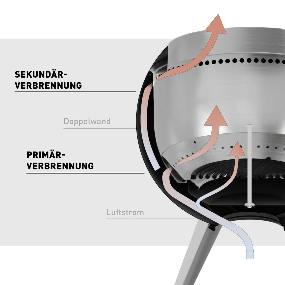 Höfats MOON 45 Feuerschale mit hohem Fuß - grillstir.comHöfats MOON 45 Feuerschale mit hohem FußHöfatsgrillstir.comH007174064251007160