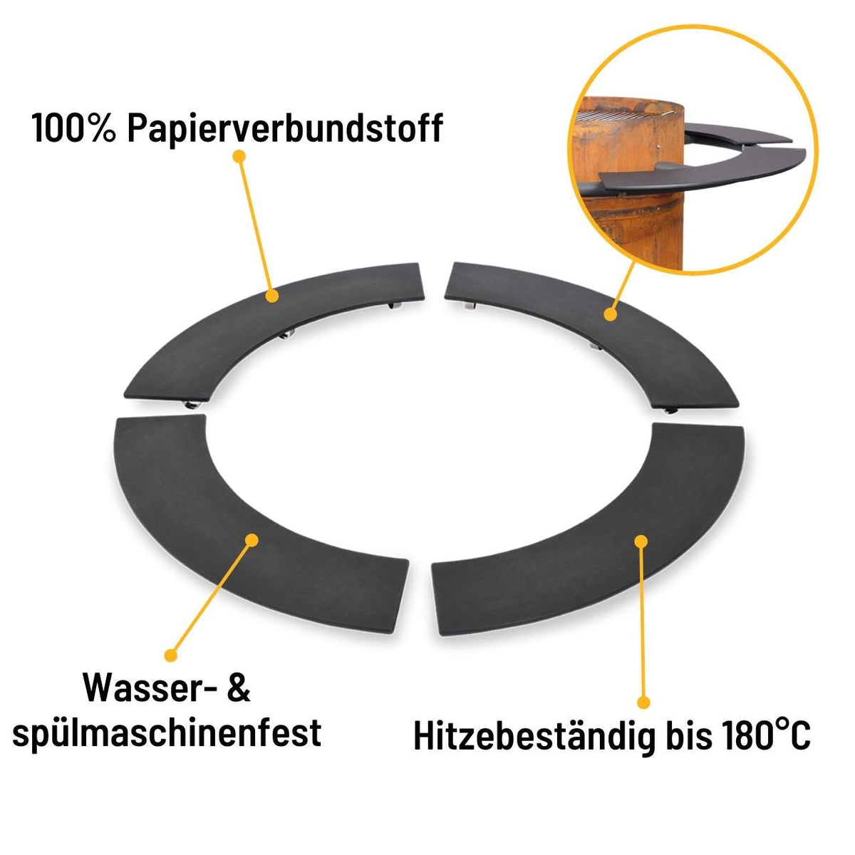 Moesta Ablagebretter, Bandit PaperPlank schwarz 4Stk. - grillstir.comMoesta Ablagebretter, Bandit PaperPlank schwarz 4Stk.Moestagrillstir.comMO197854260664772422