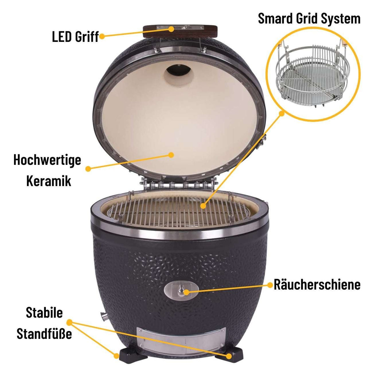 Monolith Avantgarde LeChef - grillstir.comMonolith Avantgarde LeChefMonolithgrillstir.com3010304260444584467