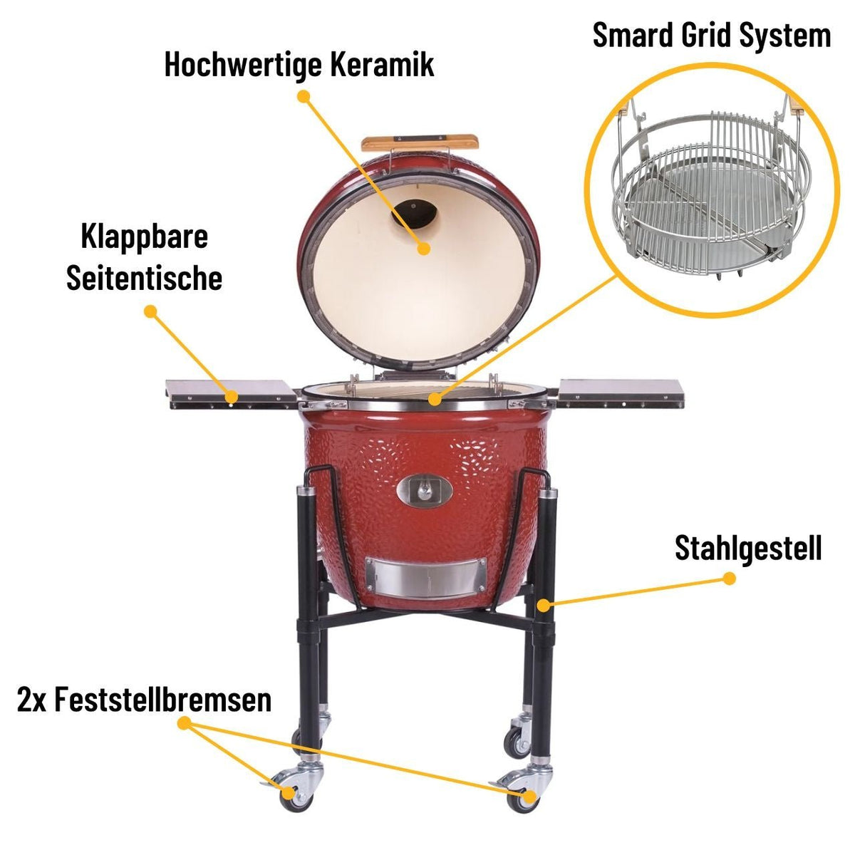 Monolith Classic Pro 2.0 mit Gestell, Rot - grillstir.comMonolith Classic Pro 2.0 mit Gestell, RotMonolithgrillstir.com121001 - REDM4260444583347