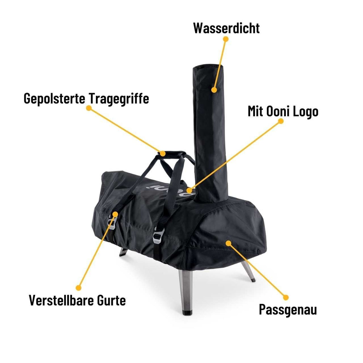 Ooni Abdeckung - Karu 12 - grillstir.comOoni Abdeckung - Karu 12Oonigrillstir.comUU - P0A2005060568342597