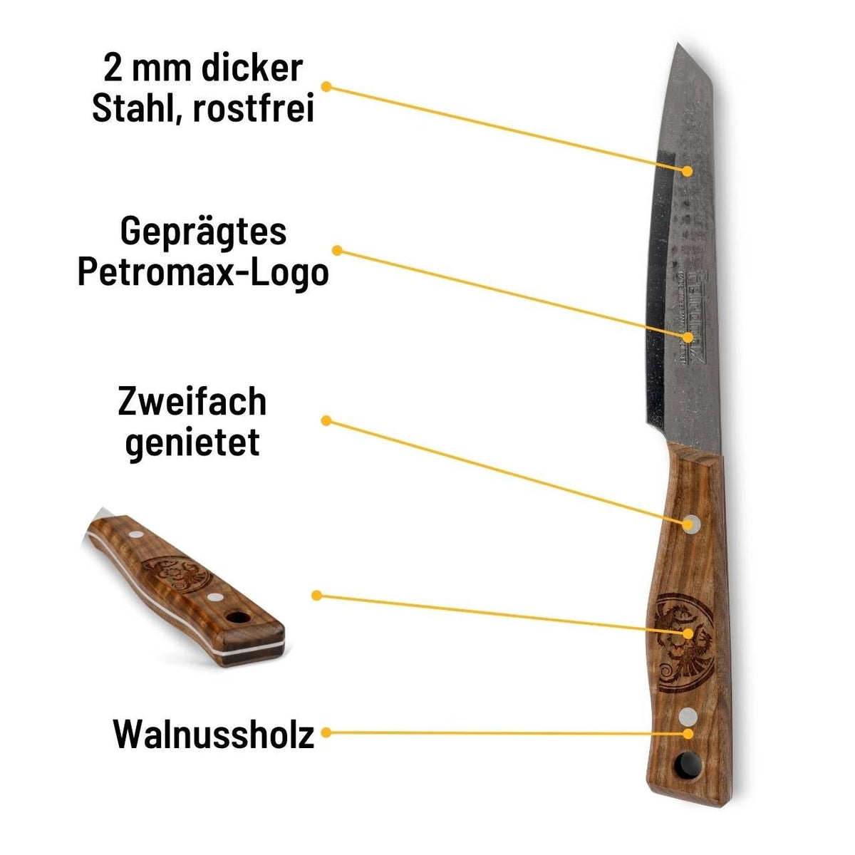 Petromax Allzweckmesser, 14 cm - grillstir.comPetromax Allzweckmesser, 14 cmPetromaxgrillstir.comapknife144250435700655