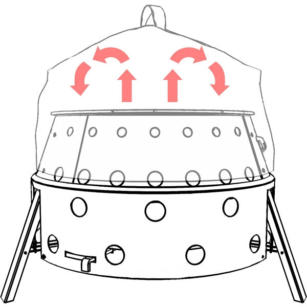 Petromax Umluftkuppel - grillstir.comPetromax UmluftkuppelPetromaxgrillstir.compt1umk4250435701348