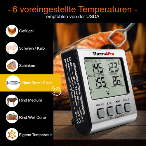 ThermoPro TP17 Kernthermometer, 2 Messfühler - grillstir.comThermoPro TP17 Kernthermometer, 2 MessfühlerThermoProgrillstir.com
