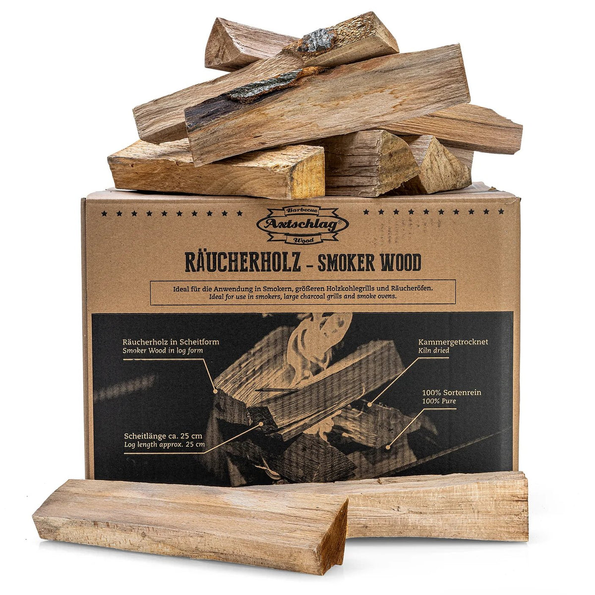 Axtschlag Räucherholz, Buche - grillstir.comAxtschlag Räucherholz, BucheAxtschlaggrillstir.com10000754260186641206