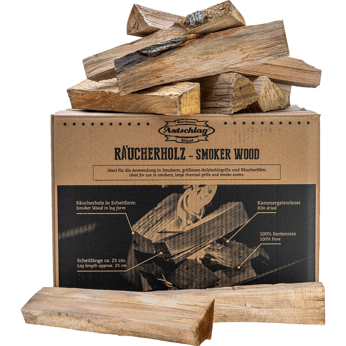 Axtschlag Räucherholz, Buche - grillstir.comAxtschlag Räucherholz, BucheAxtschlaggrillstir.com10000754260186641206