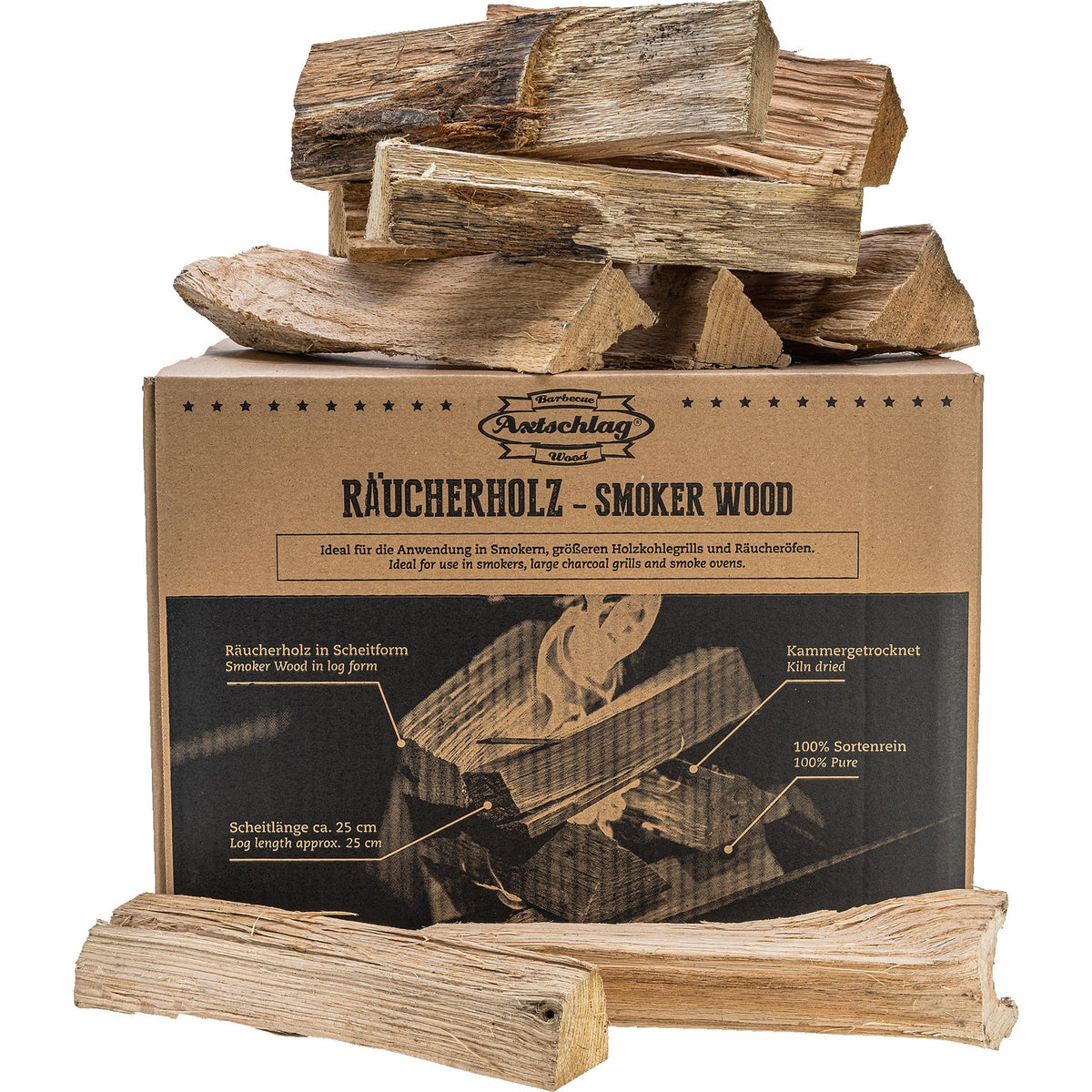 Axtschlag Räucherholz, Eiche - grillstir.comAxtschlag Räucherholz, EicheAxtschlaggrillstir.com10000774260186641107