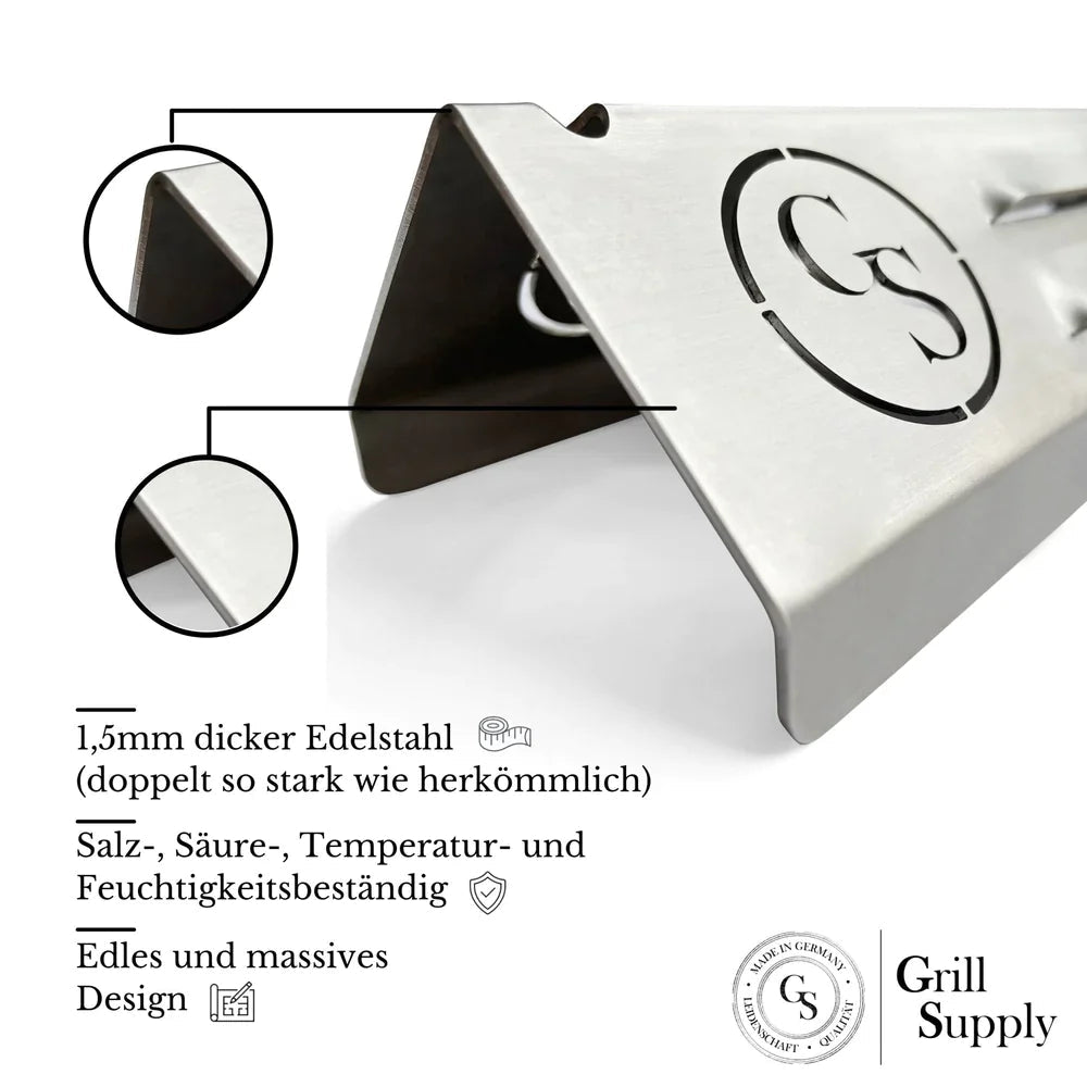 Babossa Flammschutzblech, Rösle Videro - grillstir.comBabossa Flammschutzblech, Rösle VideroBabossagrillstir.comF_S_R_014068097210401