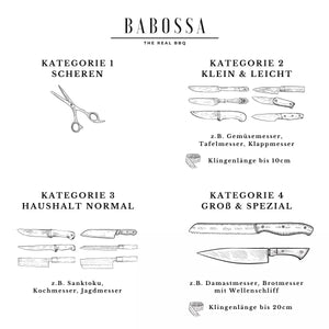 Babossa Messer Schleif Service - grillstir.comBabossa Messer Schleif ServiceSchleifserviceBABOSSAgrillstir.com
