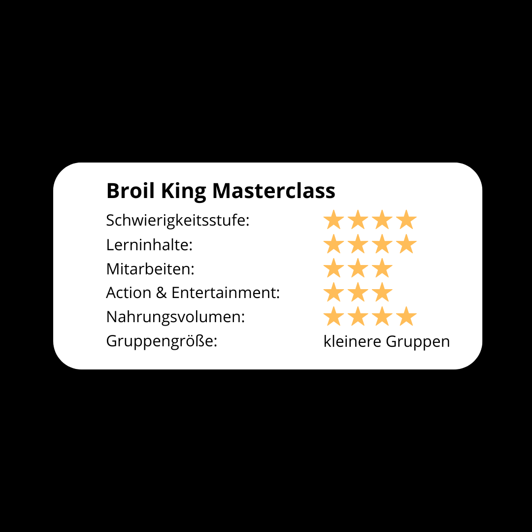 Broil King Masterclass - grillstir.comBroil King Masterclassgrillstir.comgrillstir.com