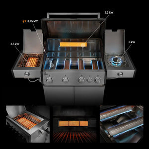 Burnhard Big FRED Deluxe+ Gasgrill Edelstahl 4 - Brenner mit Gusseisenrost Series 4 - grillstir.comBurnhard Big FRED Deluxe+ Gasgrill Edelstahl 4 - Brenner mit Gusseisenrost Series 4Burnhardgrillstir.com