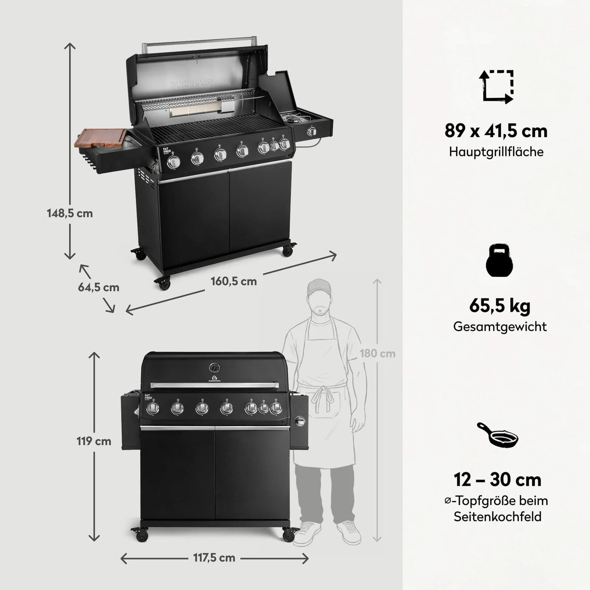 Burnhard Fat FRED Deluxe Gasgril Black Edition 6 - Brenner mit Gusseisenrost (Series 4) - grillstir.comBurnhard Fat FRED Deluxe Gasgril Black Edition 6 - Brenner mit Gusseisenrost (Series 4)Burnhardgrillstir.com