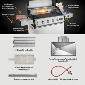 Burnhard Fat FRED Deluxe Gasgrill 6 - Brenner Edelstahl mit Gusseisenrost Series 4 - grillstir.comBurnhard Fat FRED Deluxe Gasgrill 6 - Brenner Edelstahl mit Gusseisenrost Series 4Burnhardgrillstir.com