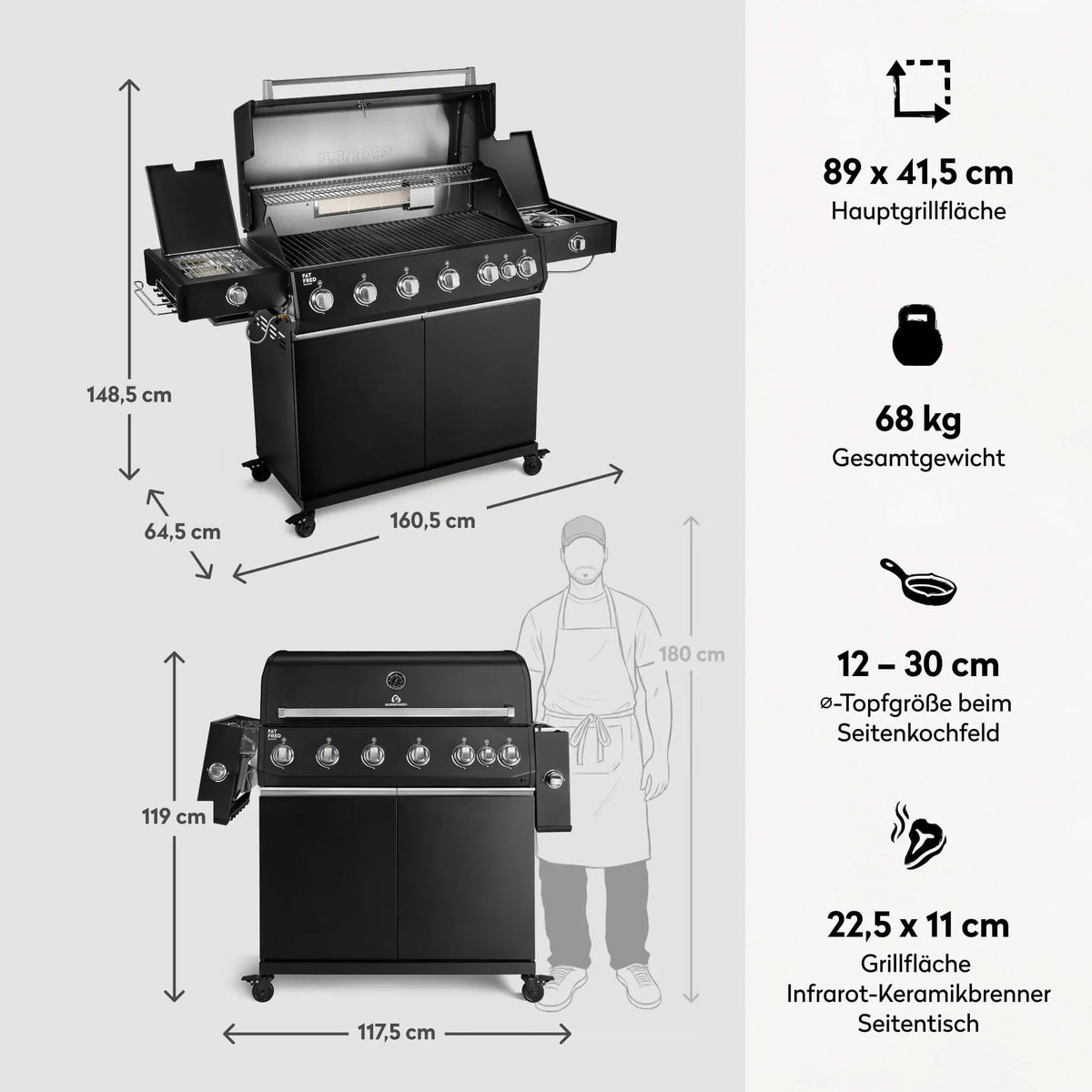 Burnhard Fat FRED Deluxe+ Gasgrill Black Edition 6 - Brenner mit Gusseisenrost (Series 4) - grillstir.comBurnhard Fat FRED Deluxe+ Gasgrill Black Edition 6 - Brenner mit Gusseisenrost (Series 4)Burnhardgrillstir.com