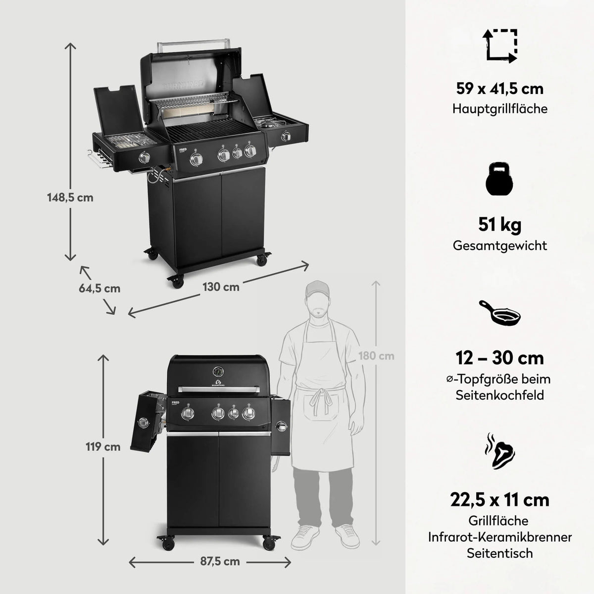 Burnhard FRED Deluxe+ Schwarz mit Gussrosten - grillstir.comBurnhard FRED Deluxe+ Schwarz mit GussrostenGrillBurnhardgrillstir.com