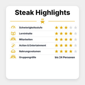 Grillstar Grillseminar "Steak Highlights 2027" - grillstir.comGrillstar Grillseminar "Steak Highlights 2027"Grillstargrillstir.com