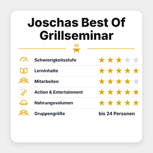 Grillstar "Joschas Best Of Grillseminar 2027" - grillstir.comGrillstar "Joschas Best Of Grillseminar 2027"Grillstargrillstir.com