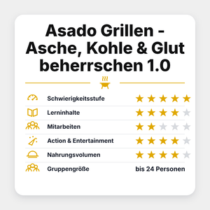 Grillstar Seminar "Asado Grillen - Asche, Kohle & Glut beherrschen 1.0 2027" - grillstir.comGrillstar Seminar "Asado Grillen - Asche, Kohle & Glut beherrschen 1.0 2027"Grillstargrillstir.com