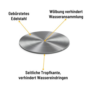 Höfats Deckel, BOWL 70 - grillstir.comHöfats Deckel, BOWL 70Höfatsgrillstir.comH004794064251004794