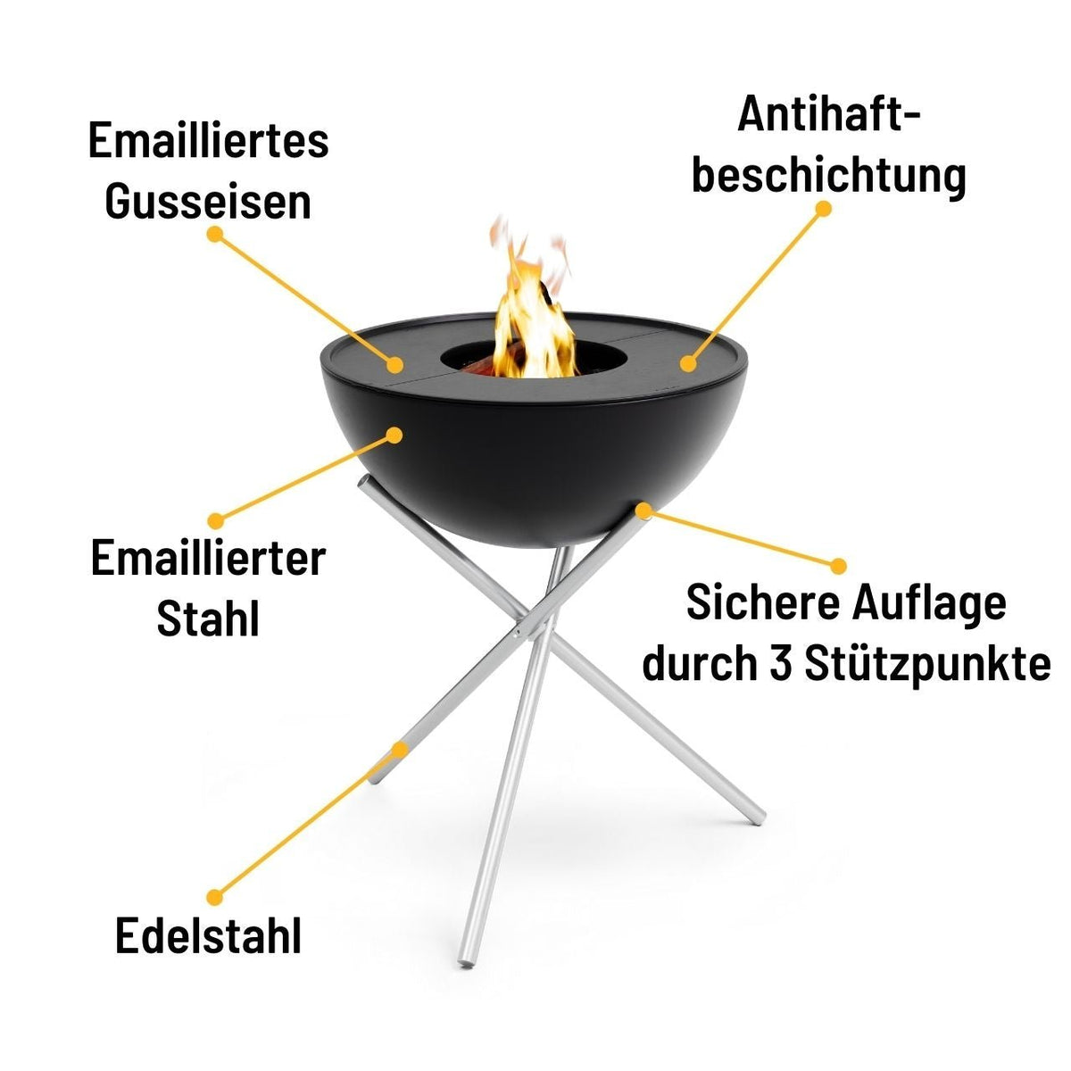 Höfats Plancha - Grillset hoch, BOWL 70 - grillstir.comHöfats Plancha - Grillset hoch, BOWL 70Höfatsgrillstir.comH006464064251006460