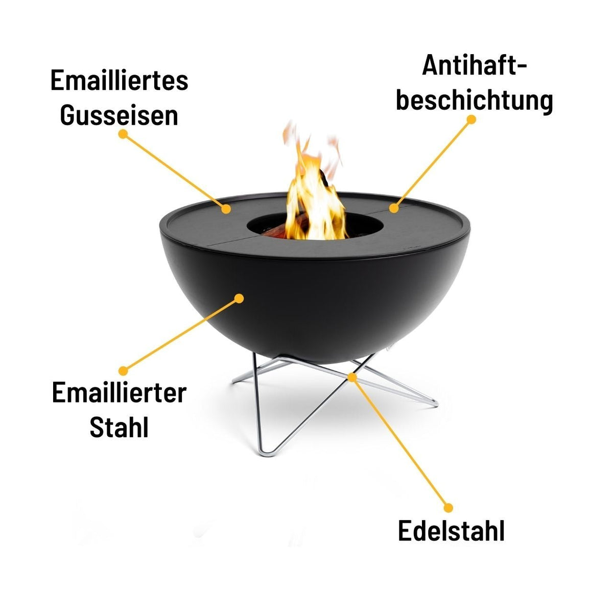 Höfats Plancha - Grillset tief, BOWL 70 - grillstir.comHöfats Plancha - Grillset tief, BOWL 70Höfatsgrillstir.comH006474064251006477