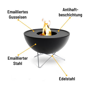 Höfats Plancha - Grillset tief, BOWL 70 - grillstir.comHöfats Plancha - Grillset tief, BOWL 70Höfatsgrillstir.comH006474064251006477