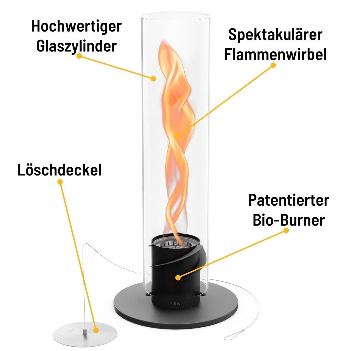 Höfats Spin 1500 Tischfeuer schwarz - grillstir.comHöfats Spin 1500 Tischfeuer schwarzHöfatsgrillstir.comH006284064251006286