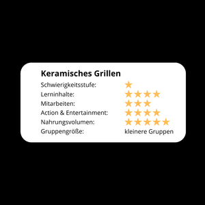 Keramisches Grillen - Das Holzkohle Seminar 2026 - grillstir.comKeramisches Grillen - Das Holzkohle Seminar 2026grillstir.comgrillstir.com