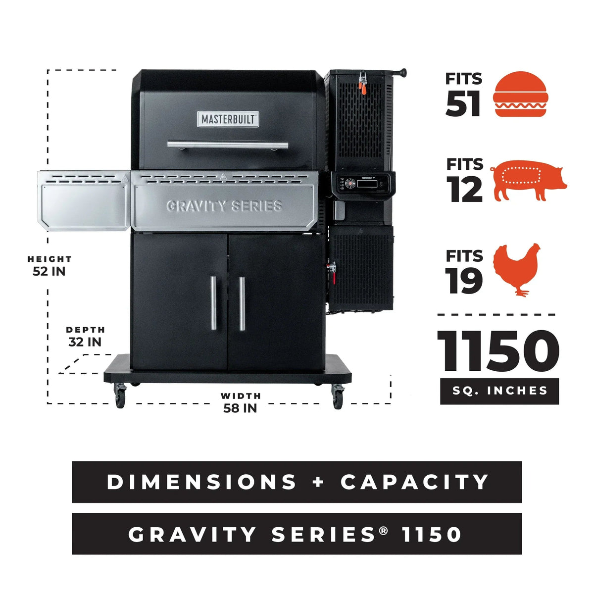 Masterbuilt Gravity 1150 - grillstir.comMasterbuilt Gravity 1150Masterbuiltgrillstir.com