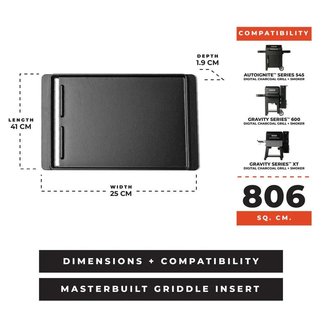Masterbuilt Gussplatte Griddle-Einsatz, zweiseitig - grillstir.comMasterbuilt Gussplatte Griddle-Einsatz, zweiseitigMasterbuiltgrillstir.com
