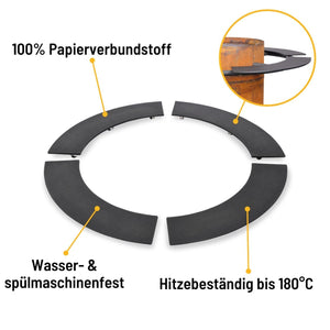 Moesta Ablagebretter, Bandit PaperPlank schwarz 4Stk. - grillstir.comMoesta Ablagebretter, Bandit PaperPlank schwarz 4Stk.Moestagrillstir.comMO197854260664772422