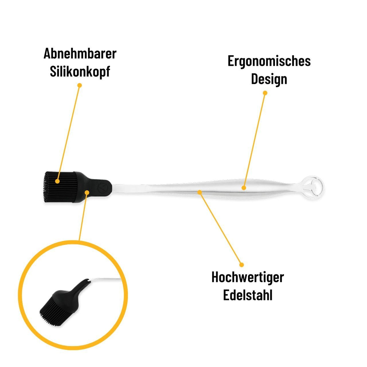 Moesta Silkonpinsel - grillstir.comMoesta SilkonpinselMoestagrillstir.commo199104260664772415