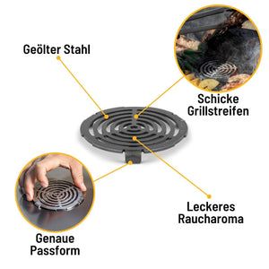Petromax Einsatz für Atago Grillplatte - grillstir.comPetromax Einsatz für Atago GrillplattePetromaxgrillstir.comatago - plate - in4250435700310