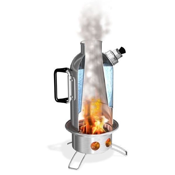 Petromax Feuerkanne fk1 0,5 Liter - grillstir.comPetromax Feuerkanne fk1 0,5 LiterPetromaxgrillstir.comfk14250435701362