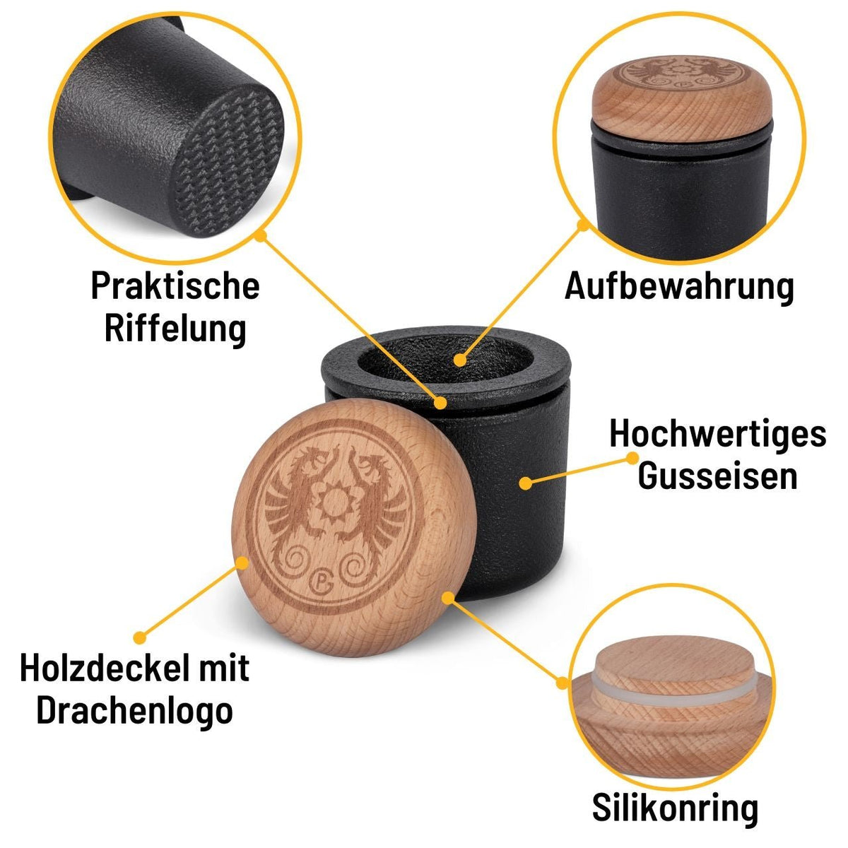 Petromax Handmörser - grillstir.comPetromax HandmörserPetromaxgrillstir.comh - mortar4250435700778