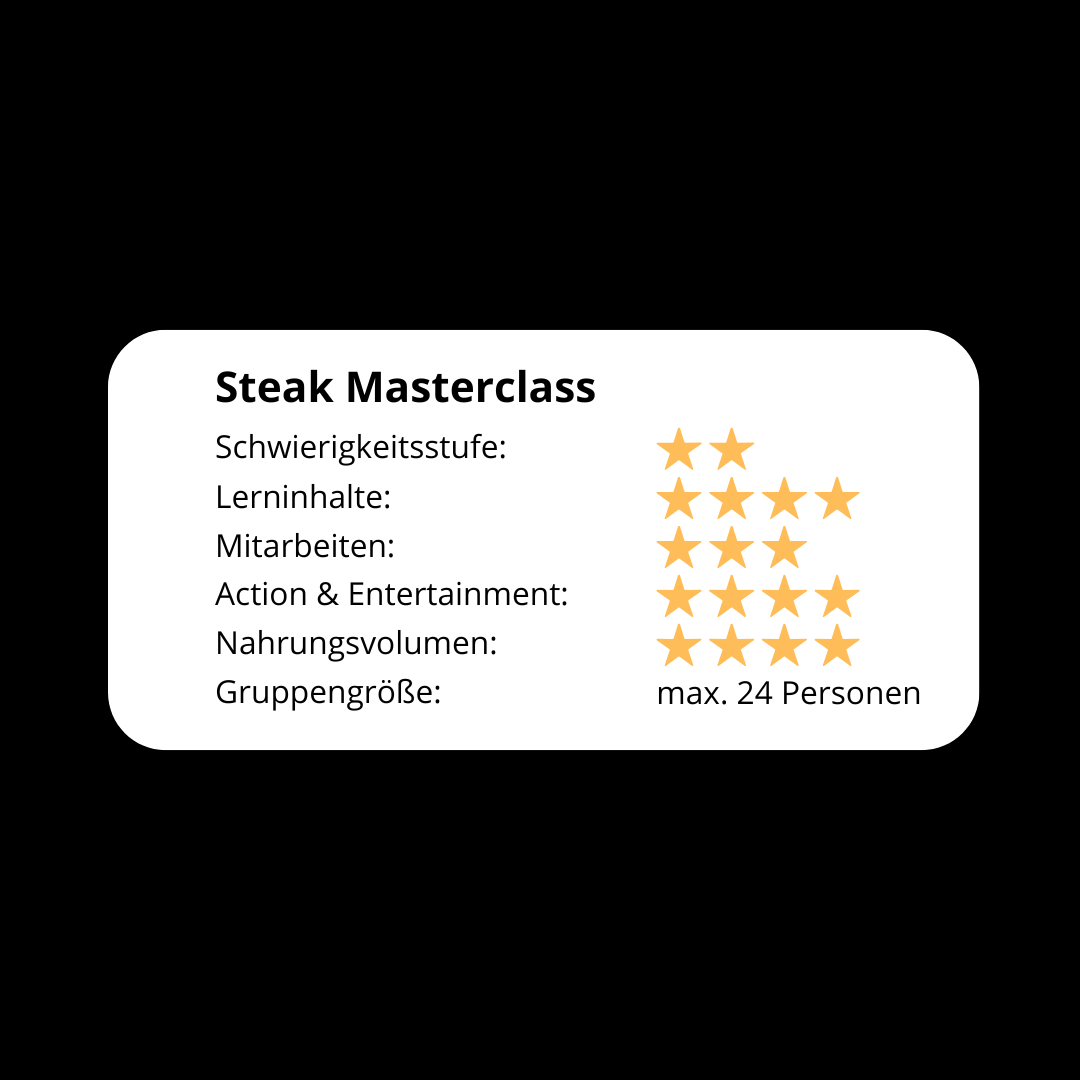 Steak Masterclass! - Das Steak Grillseminar 2026 - grillstir.comSteak Masterclass! - Das Steak Grillseminar 2026grillstir.comgrillstir.com