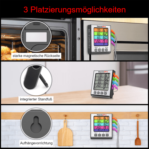 ThermoPro TP17H Kernthermometer, 4 Messfühler - grillstir.comThermoPro TP17H Kernthermometer, 4 MessfühlerThermoProgrillstir.com